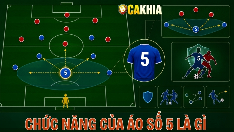 Chức Năng Của Áo Số 5 Là Gì