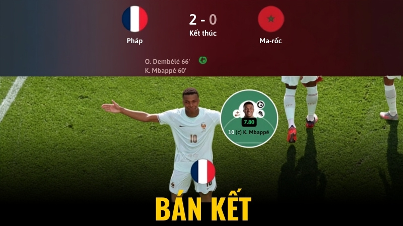 Pháp thắng chung cuộc 2-0, hiên ngang vào Bán Kết